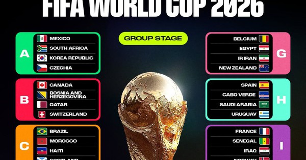 Thưởng tân thủ OKFUN: Sẵn sàng bùng nổ cùng World Cup 2026 tại Bắc Mỹ - hình ảnh - betokfun.com