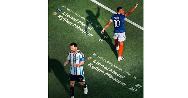 Cuộc đua vua phá lưới hay nhất lịch sử World Cup: góc nhìn mới cho người chơi Việt - hình ảnh - betokfun.com