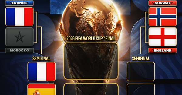 Nhánh đấu World Cup 2026 mới nhất: Pháp đụng Tây Ban Nha ở bán kết: góc nhìn mới cho người chơi Việt - hình ảnh - betokfun.com