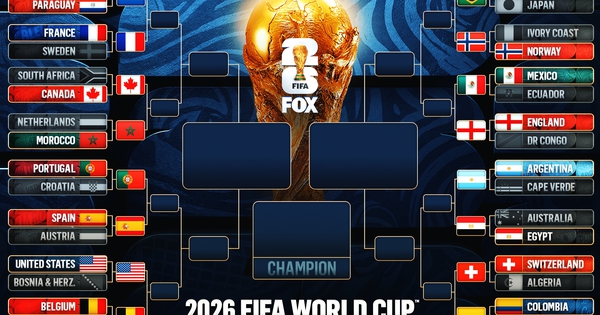 OKFUN cược bóng đá: Ronaldo chạm trán Yamal tại vòng 16 đội World Cup 2026 - hình ảnh - betokfun.com